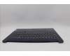 Lenovo 5CB1P33503 C-Cover with keyboard, English, Abyss Blue, Backlight, FingerPrint, US