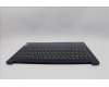 Lenovo 5CB1P35931 C-Cover with keyboard, Italian, Abyss Blue, Backlight, Non-FingerPrint, UK