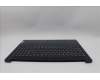 Lenovo 5CB1P35932 C-Cover with keyboard, Spanish, Abyss Blue, Backlight, Non-FingerPrint, UK