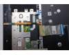 Lenovo 5CB1P35937 COVER UpCase NORDIC C83DC NFP AB BLAI AL