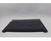 Lenovo 5CB1P35945 C-Cover with keyboard, Switzerland, Abyss Blue, Backlight, Non-FingerPrint, UK