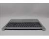 Lenovo 5CB1P41209 C-Cover with keyboard, Switzerland, Cloud Grey, Non_Backlight, Non_FingerPrint