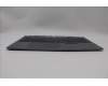 5CB1P43410 Lenovo COVER UpperCase ASM_CZE/SLK C 83DX BLWH