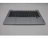 Lenovo 5CB1P43471 C-Cover with keyboard, English, Cloud Grey, Backlight, Fingerprint, US