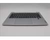 Lenovo 5CB1P43472 C-Cover with keyboard, Greek, Cloud Grey, Backlight, FingerPrint