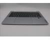 Lenovo 5CB1P48994 C-Cover with keyboard,Switzerland,Cloud Grey,Backlight,FingerPrint