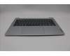 Lenovo 5CB1P49000 C-Cover with keyboard, English, Cloud Grey, Backlight, Non-FingerPrint, US