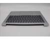 Lenovo 5CB1P49002 C-Cover with keyboard,US English Euro,Cloud Grey,Backlight,Non_Fingerprint
