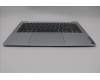 Lenovo 5CB1P49160 C-Cover with keyboard, Switzerland, Cloud Grey, Backlight, Non-FingerPrint, UK