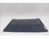 Lenovo 5CB1P49176 C-Cover with keyboard, UK English, Abyss Blue, Backlight, FingerPrint, UK