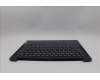 Lenovo 5CB1P49180 C-Cover with keyboard, Portuguese, Abyss Blue, Backlight, FingerPrint, UK