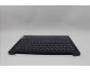 Lenovo 5CB1P49191 C-Cover with keyboard, Switzerland, Abyss Blue, Backlight, FingerPrint, UK