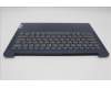 Lenovo 5CB1P49197 C-Cover with keyboard, English, Abyss Blue, Backlight, Non_FingerPrint