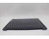 Lenovo 5CB1P49436 C-Cover with keyboard, Hungarian, Abyss Blue, Backlight, Non-FingerPrint, UK