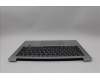 Lenovo 5CB1P49457 C-Cover with keyboard, Italian, Cloud Grey, Non-Backlight, FingerPrint, UK