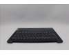Lenovo 5CB1P49989 C-Cover with keyboard, Spanish, Abyss Blue, Non-Backlight, FingerPrint, UK