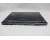 Lenovo 5CB1P50086 C-Cover with keyboard, Belgian, Onyx Grey, UK