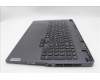 5CB1P50115 Lenovo COVER Upper Case ASM_UKR L83DF ONGY