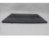 5CB1P50116 Lenovo COVER Upper Case ASM_ARA L83DF GY RGB