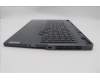 5CB1P50116 Lenovo COVER Upper Case ASM_ARA L83DF GY RGB