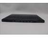 Lenovo 5CB1P50140 C-Cover with keyboard,Slovenian,Grey,RGB Backlight