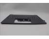 Lenovo 5CB1P50154 C-Cover with keyboard,US English Euro,Luna Grey,Non_Fingerprint
