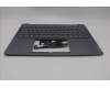 Lenovo 5CB1P50172 C-Cover with keyboard,Switzerland,Luna Grey,Non_Fingerprint