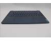 Lenovo 5CB1P50189 C-Cover with keyboard,German,Tidal Teal,Puresight Logo