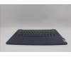Lenovo 5CB1P50208 C-Abdeckung mit Tastatur, Ukraine, Aquamarinblau, Puresight-Logo