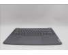Lenovo 5CB1P50290 C-Cover with keyboard,Ukraine,Luan Grey,Puresight Logo