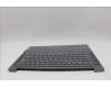 Lenovo 5CB1P54131 C-Cover with keyboard,Spanish,Luan Grey,Puresight Logo