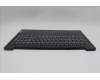 Lenovo 5CB1P71897 C-Cover with keyboard, German, Black, Non-Fingerprint, UK
