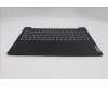 Lenovo 5CB1P71899 C-Cover with keyboard, Hungarian, Black, Non-Fingerprint, UK