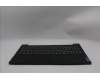 Lenovo 5CB1P71900 C-Cover with keyboard, Italian, Black, Non-Fingerprint, UK