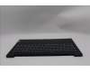 Lenovo 5CB1P71900 C-Cover with keyboard, Italian, Black, Non-Fingerprint, UK