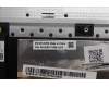 Lenovo 5CB1P71905 COVER Upper Case ASM_NORDIC L 83GWNFP BK