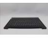 Lenovo 5CB1P71908 C-Cover with keyboard, Slovenian, Black, Non-Fingerprint, UK