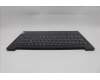 Lenovo 5CB1P71909 C-Cover with keyboard,Spanish,Black,Non_Fingerprint