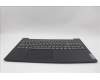 Lenovo 5CB1P71914 C-Cover with keyboard,UK English,Black,Non_Fingerprint