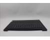 Lenovo 5CB1P71929 C-Cover with keyboard, Italian, Black, Fingerprint, UK