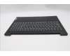 Lenovo 5CB1P71943 C-Cover with keyboard, UK English, Black, Fingerprint, UK