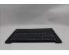 Lenovo 5CB1P73678 C-Cover with keyboard, Belgian, Black, Non-Fingerprint, UK