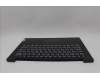 Lenovo 5CB1P73694 C-Cover with keyboard, Russian, Black, Non-Fingerprint, US
