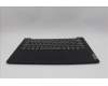 Lenovo 5CB1P73708 C-Cover with keyboard, US English Euro, Black, Fingerprint, US