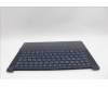 Lenovo 5CB1P73827 COVER Upper Case ASM_ITA L83ED_CB