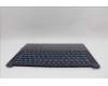Lenovo 5CB1P73831 C-Cover with keyboard,Nordic,Cosmic Blue