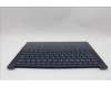 Lenovo 5CB1P73832 C-Cover with keyboard, Portuguese, Cosmic Blue, UK