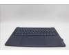 Lenovo 5CB1P73836 COVER Upper Case ASM_SWS L83ED_CB