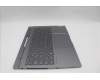Lenovo 5CB1P73933 COVER Upper Case ASM_GER L 21N9FPLG