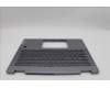 Lenovo 5CB1P74329 C-Cover with keyboard,Spanish,Luan Grey,FingerPrint